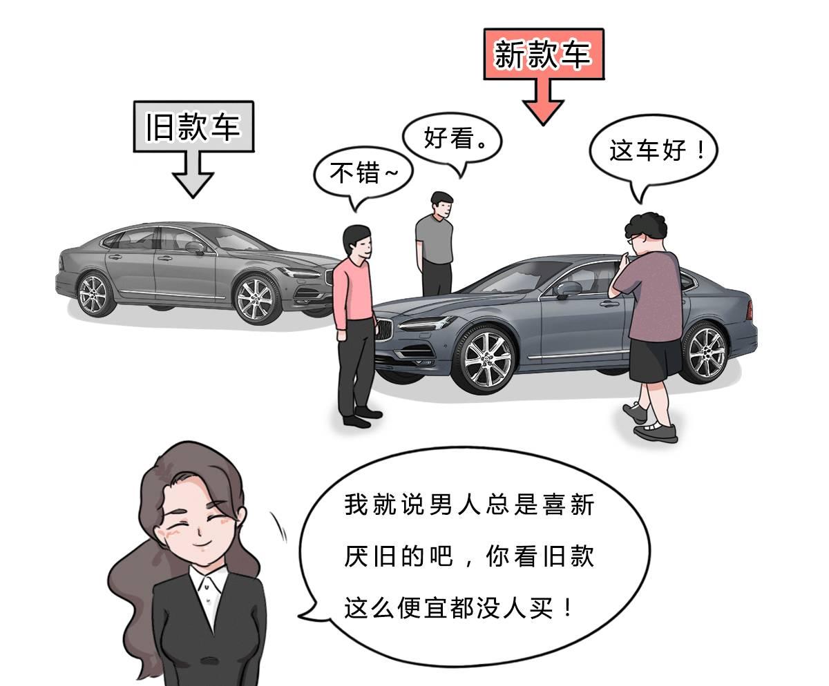 一年中什么时候买车便宜,什么时候去买车优惠最大