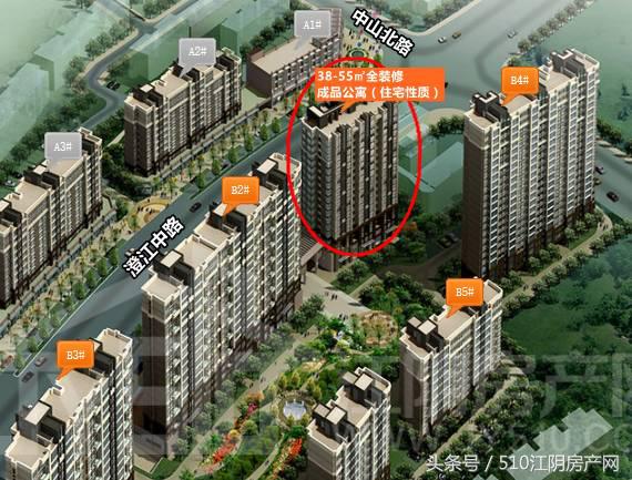 江阴一百万的房子,手上只有二十万买新房还是二手房