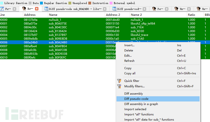 分析静态编译加剥离的ELF文件的一些方法