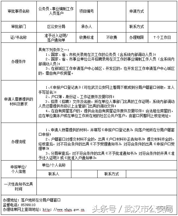 权威|落户武汉21项申请办理一次性告知书,你值得拥有