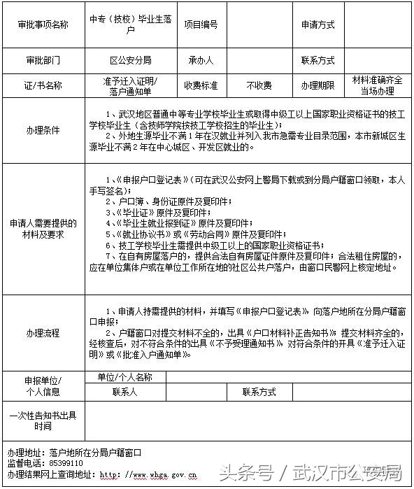 权威|落户武汉21项申请办理一次性告知书,你值得拥有