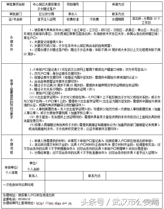 权威|落户武汉21项申请办理一次性告知书,你值得拥有