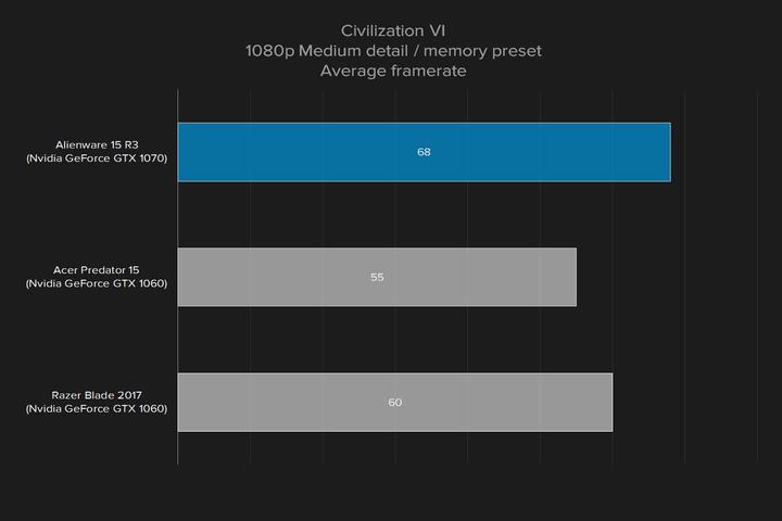 外星人15r3和15r4怎么选,外星人15r32017款拆机