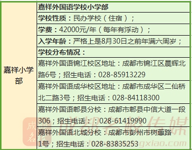 成都公立小学最全排名一览表,成都小学前10名