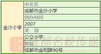 成都公立小学最全排名一览表,成都小学前10名