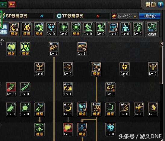 dnf鬼泣改版最新消息,dnf神界版本鬼泣伤害怎么那么低