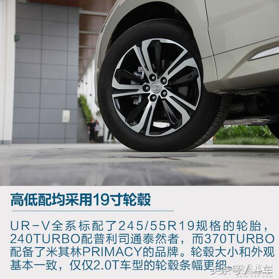 试驾最新款东风本田urv,试驾新款本田ur-v