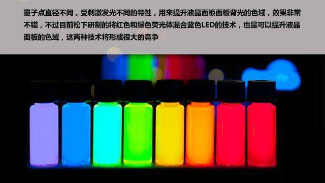 量子点电视机容易坏吗,量子点电视不清楚