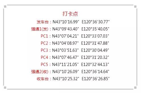 奈曼国际越野群英会举办几天,奈曼群英会开幕式完整视频