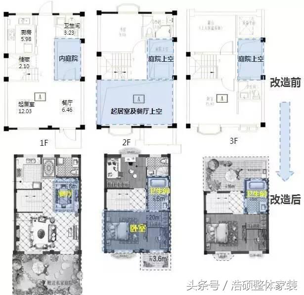 家的归属感是目之所及的温暖,家的归属感是目之所及