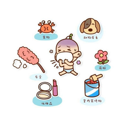 润大通林:皮肤过敏起疹,怎么办?