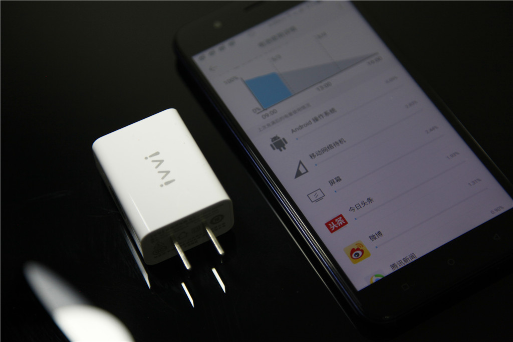 ivvik5手机,ivvi手机好用吗