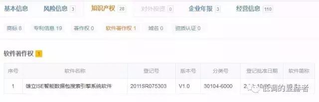 扒一扒行业内幕,扒一扒爆雷的企业