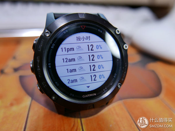 佳明手表fenix5功能,佳明手表fenix5xgps定位