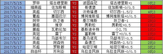 竞彩职业玩家盈利,竞彩怎么玩才能长期盈利