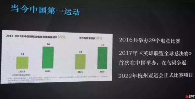 电信宽带最新视频,电信千兆光猫开通iptv