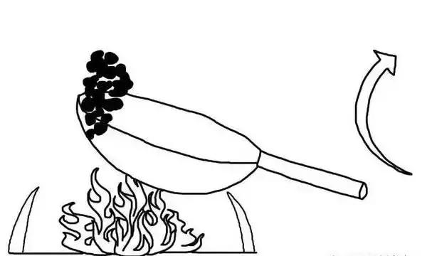 小翻锅教学慢动作,小翻锅的原理