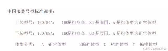 不想当冤大头怎么拒绝,如何在网上买到合适自己的尺码