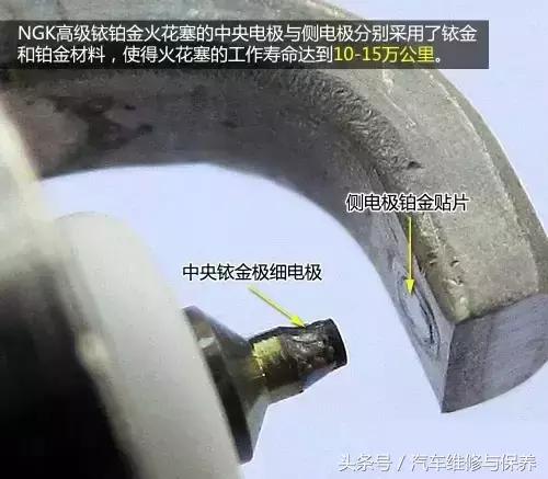 看完这个,再不懂火花塞,真的没救了!