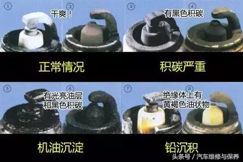 看完这个,再不懂火花塞,真的没救了!