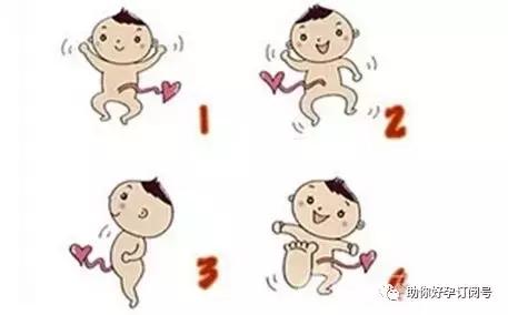 23周的胎儿脐带绕颈三周有影响么,孕37周脐带绕颈三周爬床能绕开吗