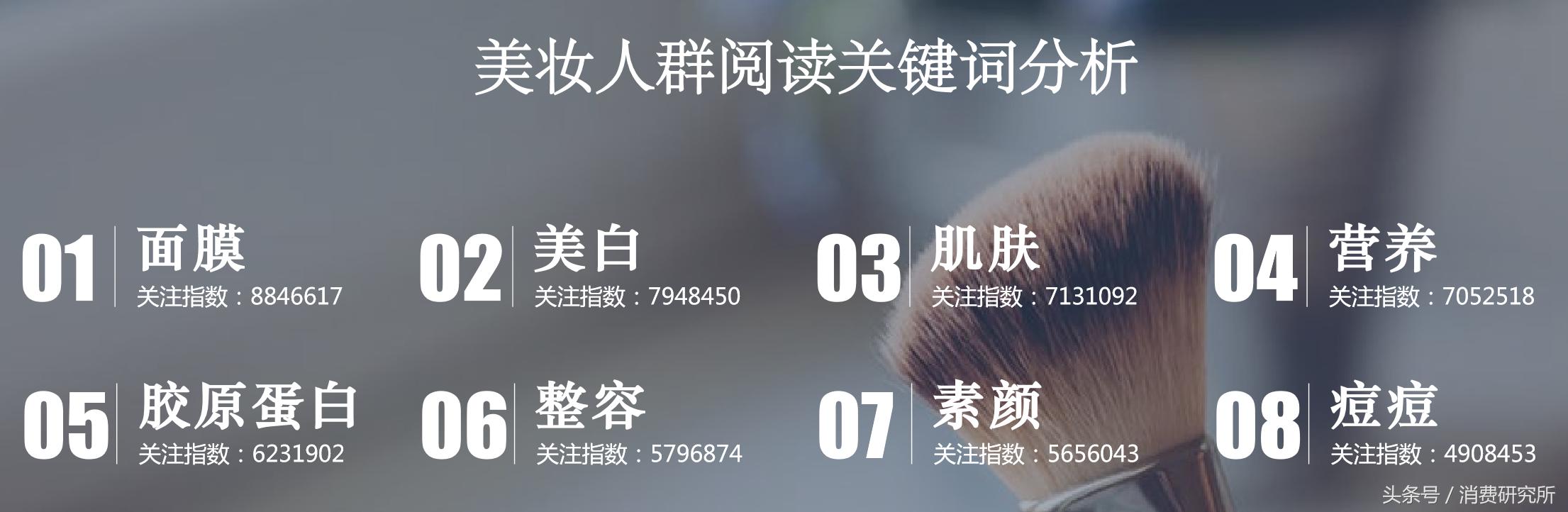 亲测面膜推荐,亲测4款热销美白面膜