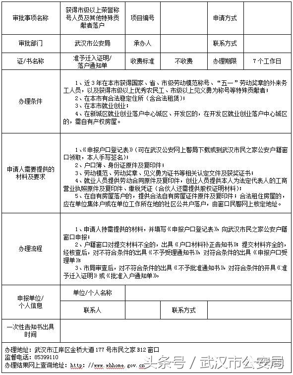 权威|落户武汉21项申请办理一次性告知书,你值得拥有