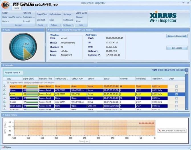 wifi性能优化方案,wifi工程师
