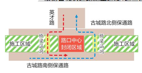 洛阳绕行最新路况,留心留意