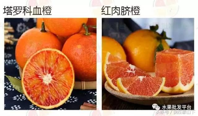 水果分类分为哪几类,超市水果分类表一览表