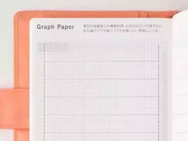 手帐小白入坑必备的东西,手帐的坑