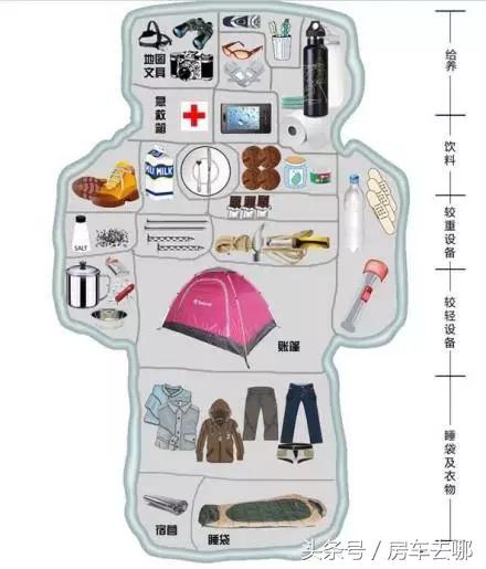 重庆约会地浪漫推荐,重庆打卡浪漫约会地住进风景里