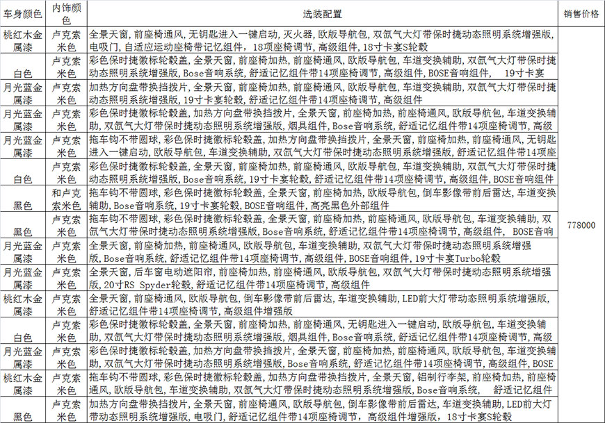 平行进口卡宴和中规卡宴二手车,平行进口卡宴还是中规卡宴好