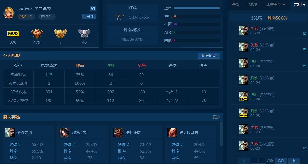 锐雯上单教学最新s15,6.7锐雯