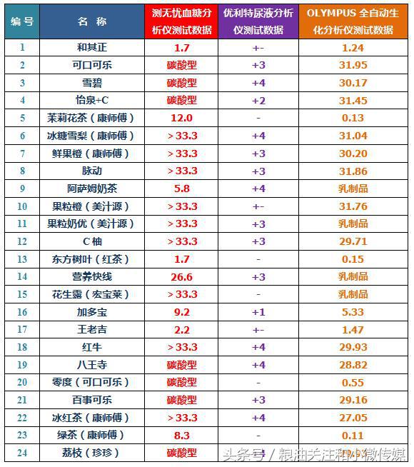 最新白糖进口关税政策,详细介绍白糖进口关税情况详解