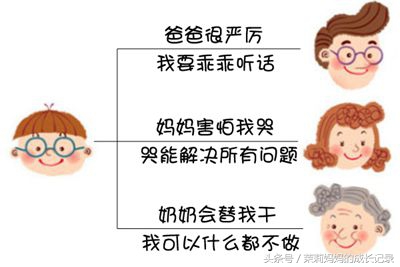 爷爷奶奶太宠溺孩子,爷爷奶奶太宠孩子怎么办