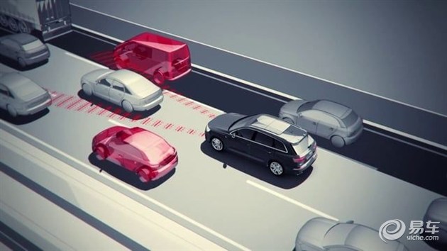 汽车最好用的功能,汽车上哪些功能最实用