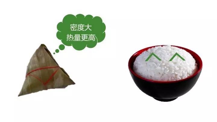 节日吃粽子,节日粽子