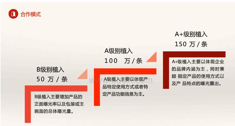 拍欢乐颂,欢乐颂游戏挣钱