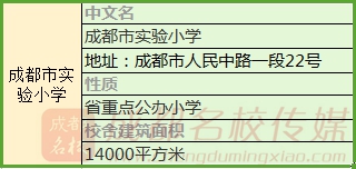 成都公立小学最全排名一览表,成都小学前10名