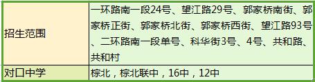 成都公立小学最全排名一览表,成都小学前10名