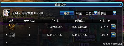 dnf鬼泣改版最新消息,dnf神界版本鬼泣伤害怎么那么低