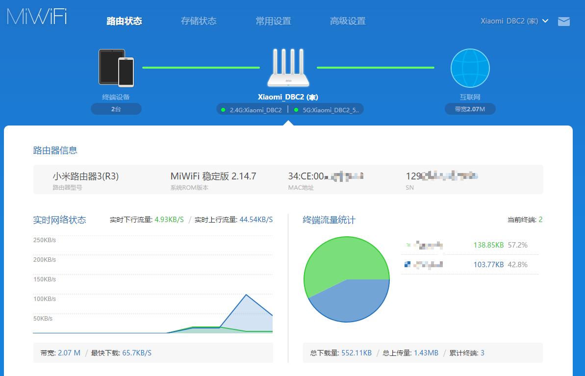 荣耀路由2s对比小米路由4a千兆版,小米路由器3g对比荣耀路由x20