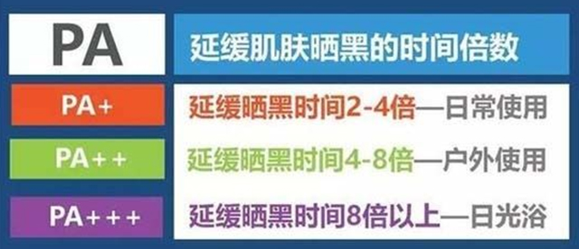 激光美肤好不好,激光美肤全过程