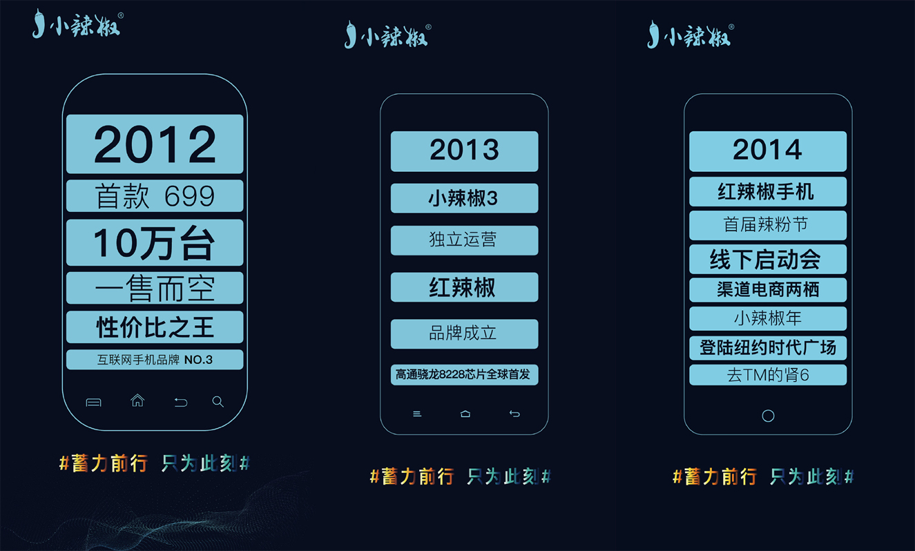 默默无闻小企业,默默无闻然后一鸣惊人的人