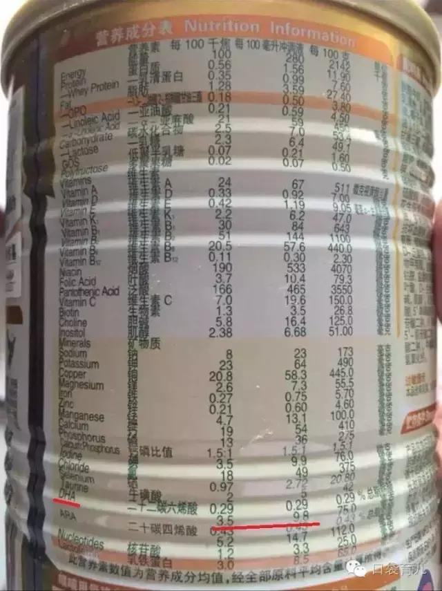 母乳妈妈补充dha宝宝还需要补充吗,为什么0-6个月纯母乳宝宝要补充dha