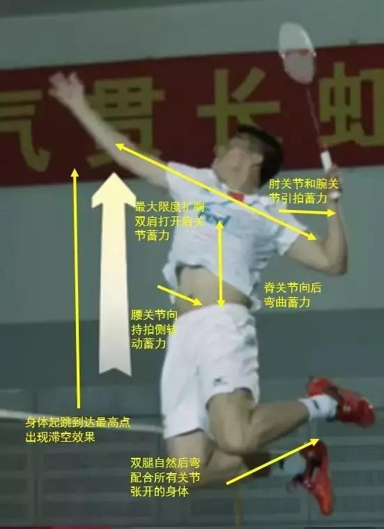 羽毛球打不好怎么办,羽毛球打不过该怎么打