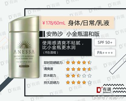 遮阳伞防晒霜哪个好用,防晒霜遮阳伞哪个效果好