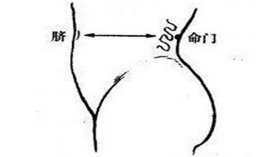脾胃虚弱能艾灸肚脐吗,小儿脾胃虚弱积食艾灸