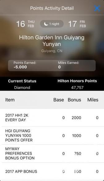 怎么免费入住五星级酒店,如何用最低的价格装修一个店